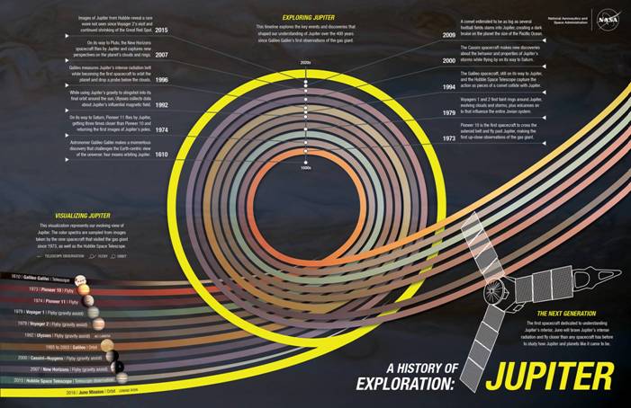 10c Juno.jpg